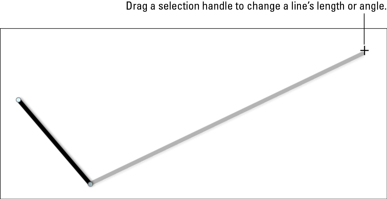 Figure 1-3: Edit a line by dragging a selection handle or the line itself.